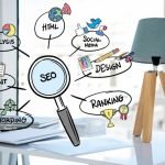 What is On-Page SEO and Why it is important for your website?