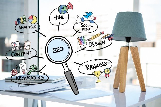 What is On-Page SEO and Why it is important for your website?